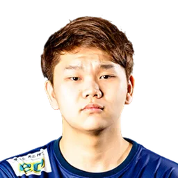 Ayagator