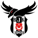 Beşiktaş Esports