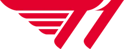 Talon Esports