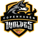 Copenhagen Wolves
